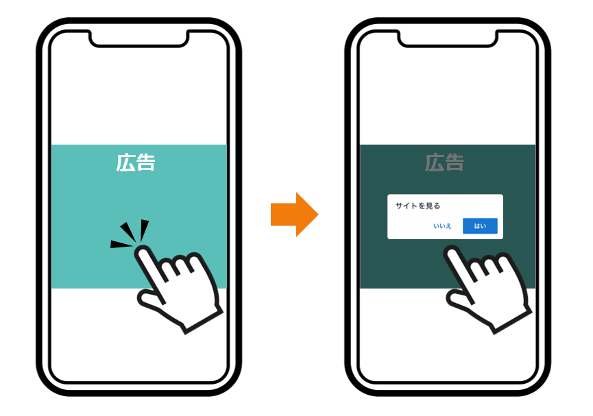 要注意！】確認クリックとは ～「解除方法」と「世界初？！独自  